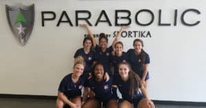 Sky Blue FC Parabolic